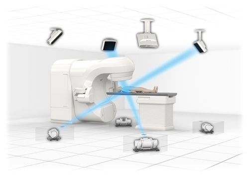 放射線治療装置用動体追跡システム SyncTraX（FX4 version）