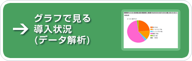 グラフで見る導入状況（データ解析）