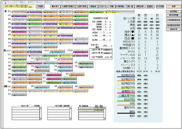 病棟の病床管理システム画面