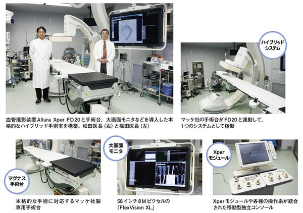 Allura Xper FD20を中心に構成された本格的なハイブリッド手術室