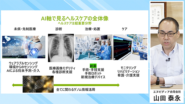 エヌビディア合同会社エンタープライズ事業本部ヘルスケア・ライフサイエンス 開発者支援シニアマネージャー 山田泰永 氏