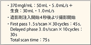 図1　4D Volume Perfusion CTの造影・撮影プロトコル