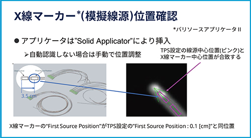 図2　X線マーカーを用いた線源位置確認