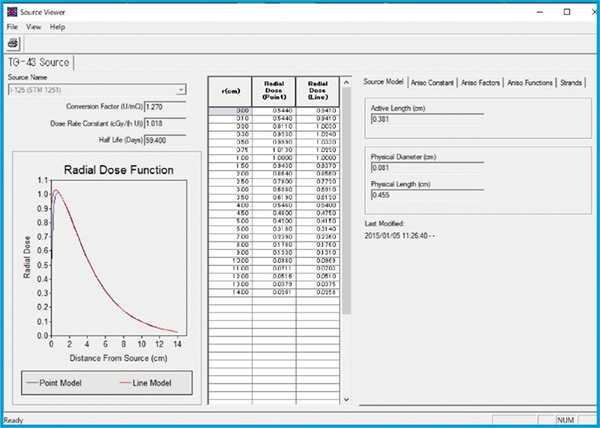 図1　Source Viewerによる線源データの確認