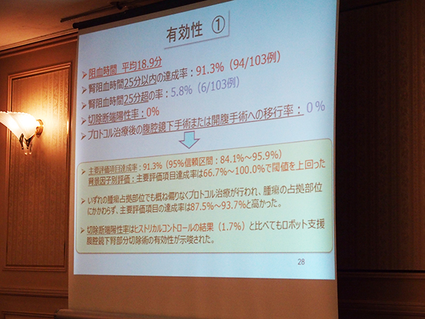 多施設共同研究における平均阻血時間は18.9分