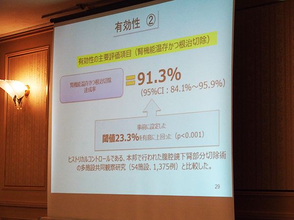 腎機能温存かつ根治切除の達成率は91.3％