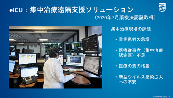 集中治療現場の課題解決に資する遠隔集中治療ソリューション「eICUプログラム」