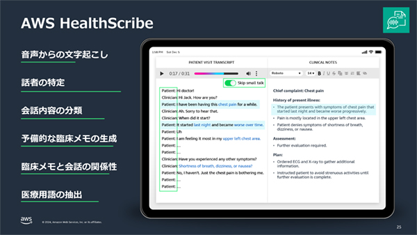 患者と医師の会話から臨床メモを自動生成するAWS HealthScribe