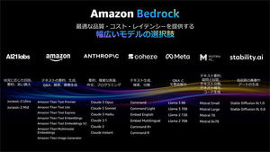 生成AIの基盤モデルを豊富に用意するAmazon Bedrock